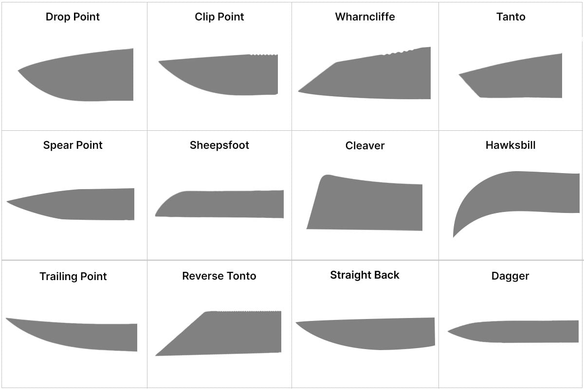 Forged Knife